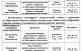 приём граждан минобл по образ